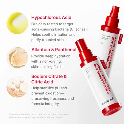[Medicuba Official]💥 Final Hours! Save 65% on Korean Skincare Favorite – Hypochlorous Power Relief SOS Spray – Limited Stock: 58 Bottles!