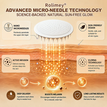 Rolimey® Bronze Glow Patch: Visible Sunless Glow in 7 Days — No UV, No DHA, No Orange Streaks, No Fake Tan Mess